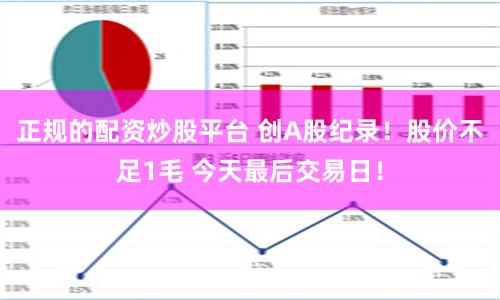 正规的配资炒股平台 创A股纪录！股价不足1毛 今天最后交易日！