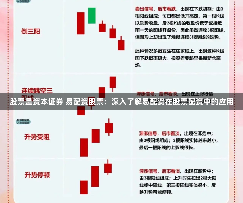 股票是资本证券 易配资股票：深入了解易配资在股票配资中的应用