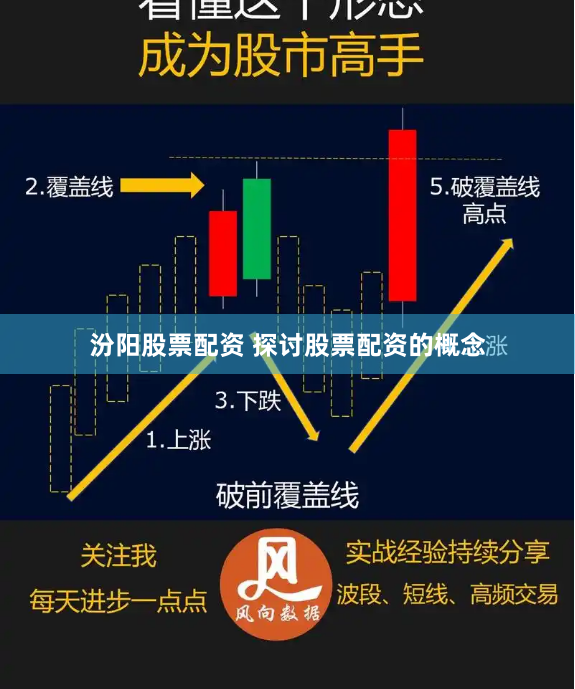 汾阳股票配资 探讨股票配资的概念