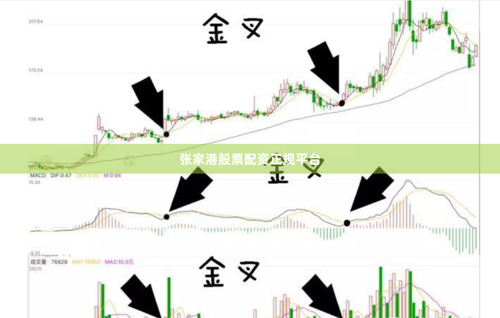 张家港股票配资正规平台