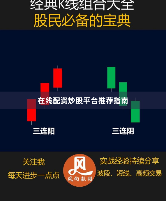 在线配资炒股平台推荐指南