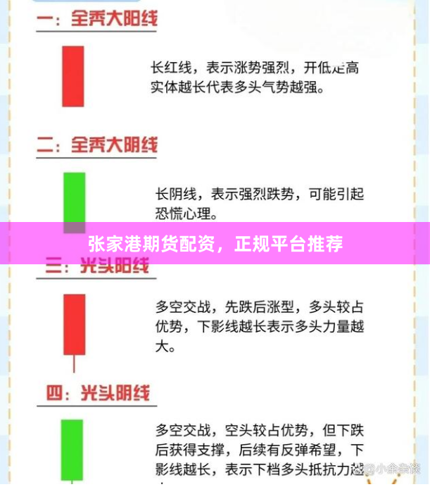 张家港期货配资，正规平台推荐