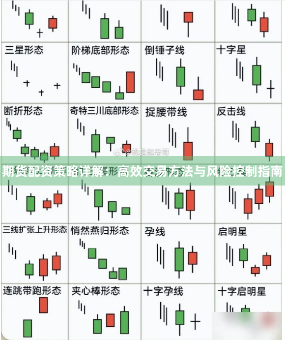 期货配资策略详解：高效交易方法与风险控制指南