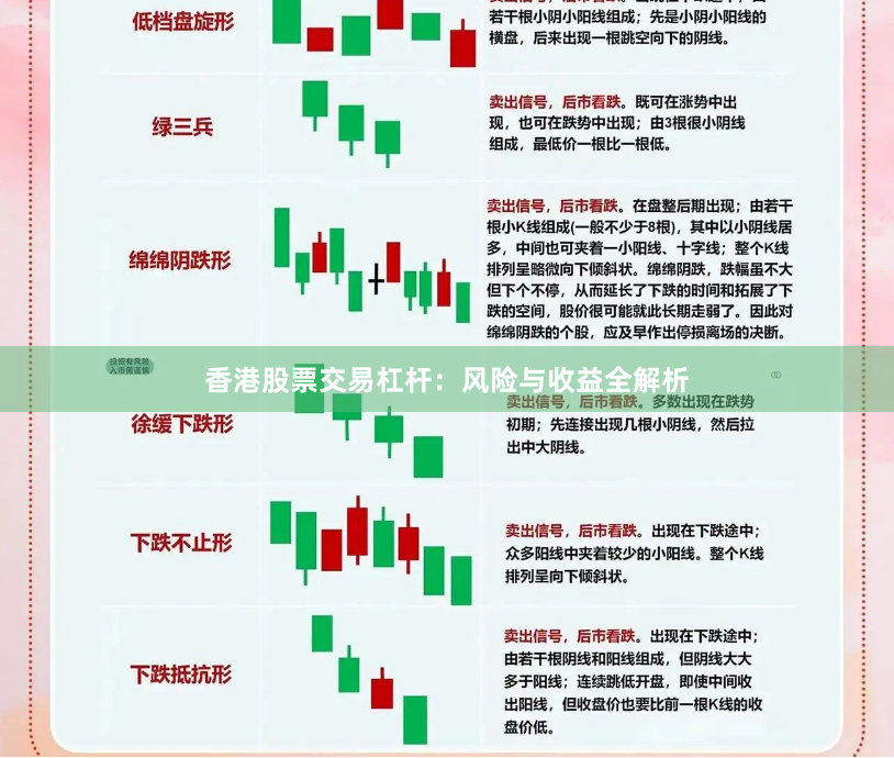 香港股票交易杠杆：风险与收益全解析