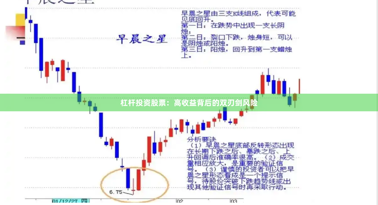 杠杆投资股票：高收益背后的双刃剑风险